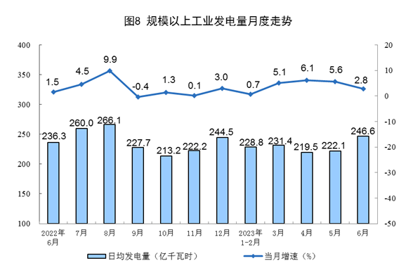 微信截图_20230717101616.png